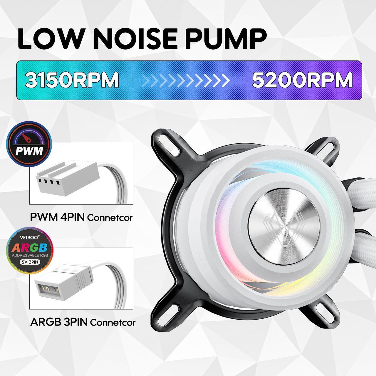 Alt view image 2 of 7 - Vetroo R240 Liquid CPU Cooler, Replaceable Cover Design, 2x120mm ARGB & PWM Fans, Low-Noise Operation, 240mm Radiator 250W TDP, Controller Hub Included, for AMD AM5/AM4 & Intel LGA1851/1700 - White