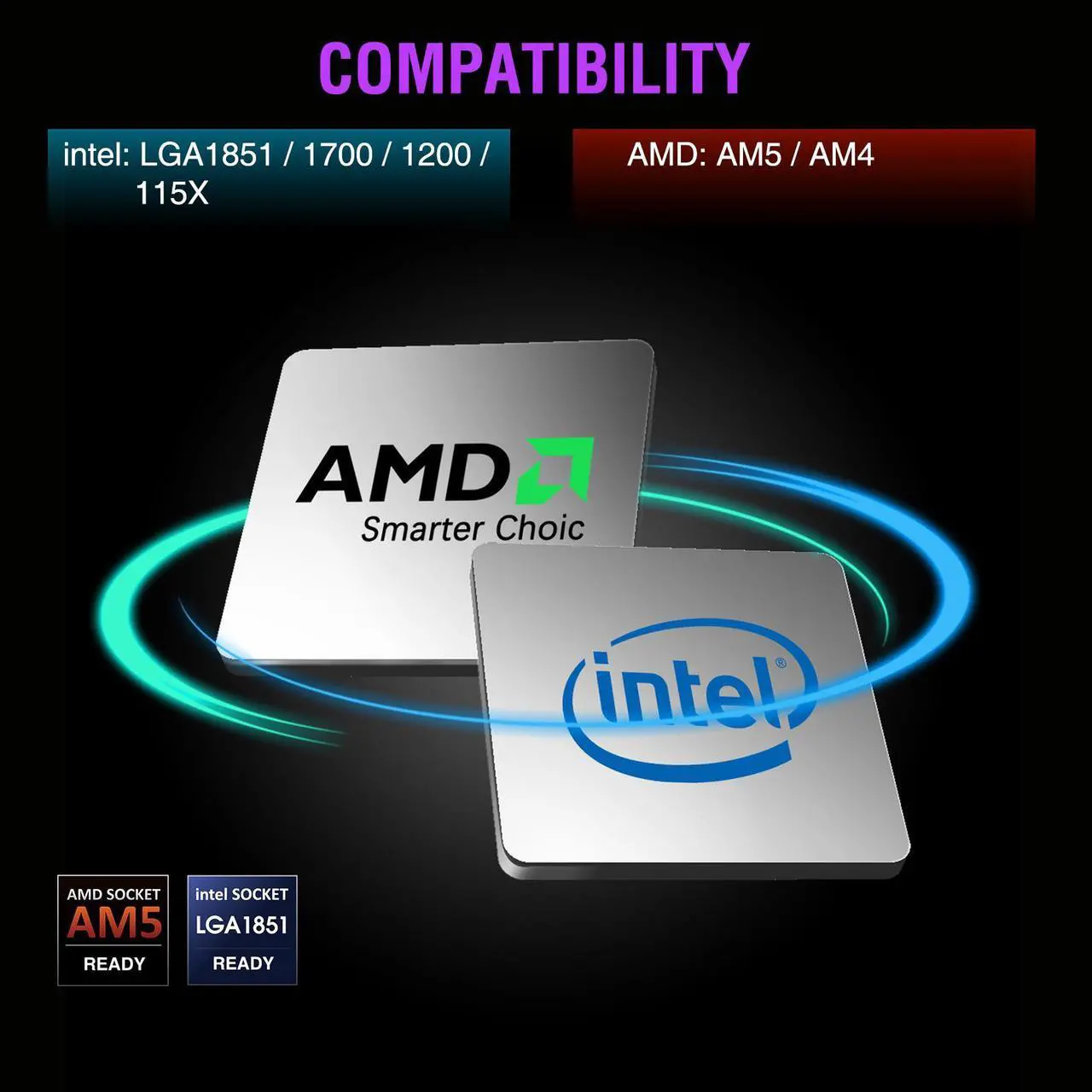 Alt view image 6 of 7 - Vetroo V360 Liquid CPU Cooler, 3X 120mm Addressable RGB FDB & PWM Fans, 360mm Radiator AIO Water Cooler w/Controller Hub for Intel LGA 1700/1200/115X AMD AM5/AM4 - Black