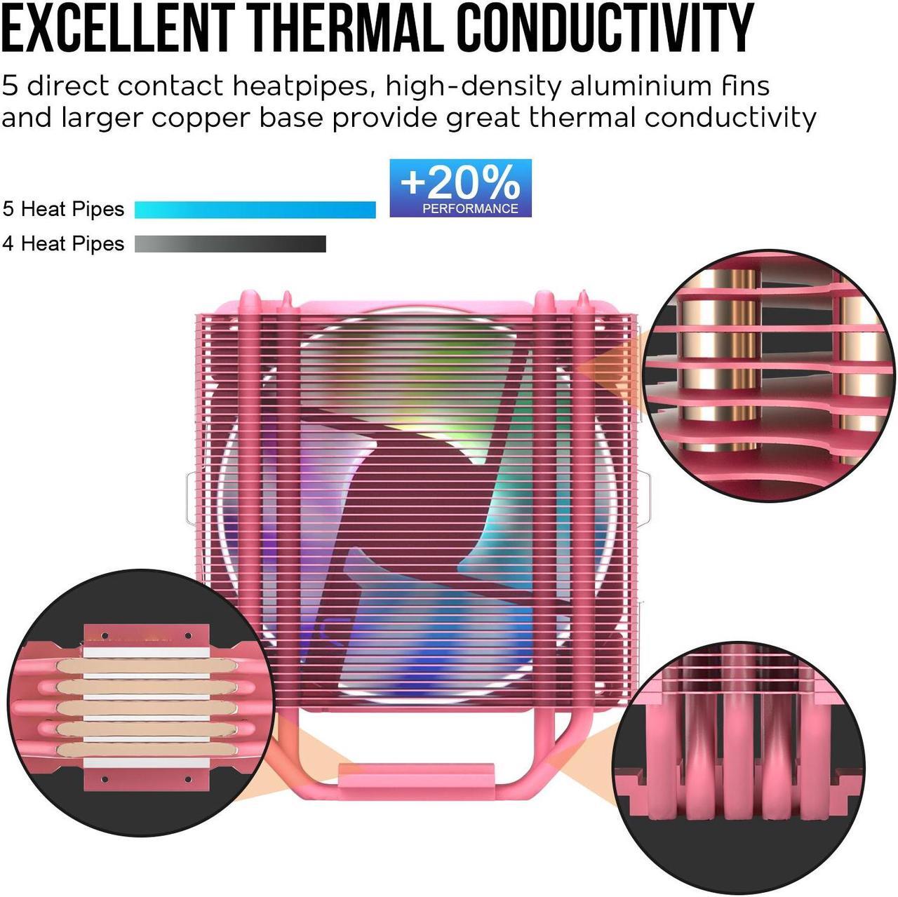 Alt view image 7 of 7 - Vetroo V5 Pink CPU Air Cooler w/ w/Addressable RGB Lights Sync 5 Heat Pipes 120mm FDB PWM Processor 200W TDP Cooler for Intel LGA 1851/1700/1200/115X AMD AM5/AM4