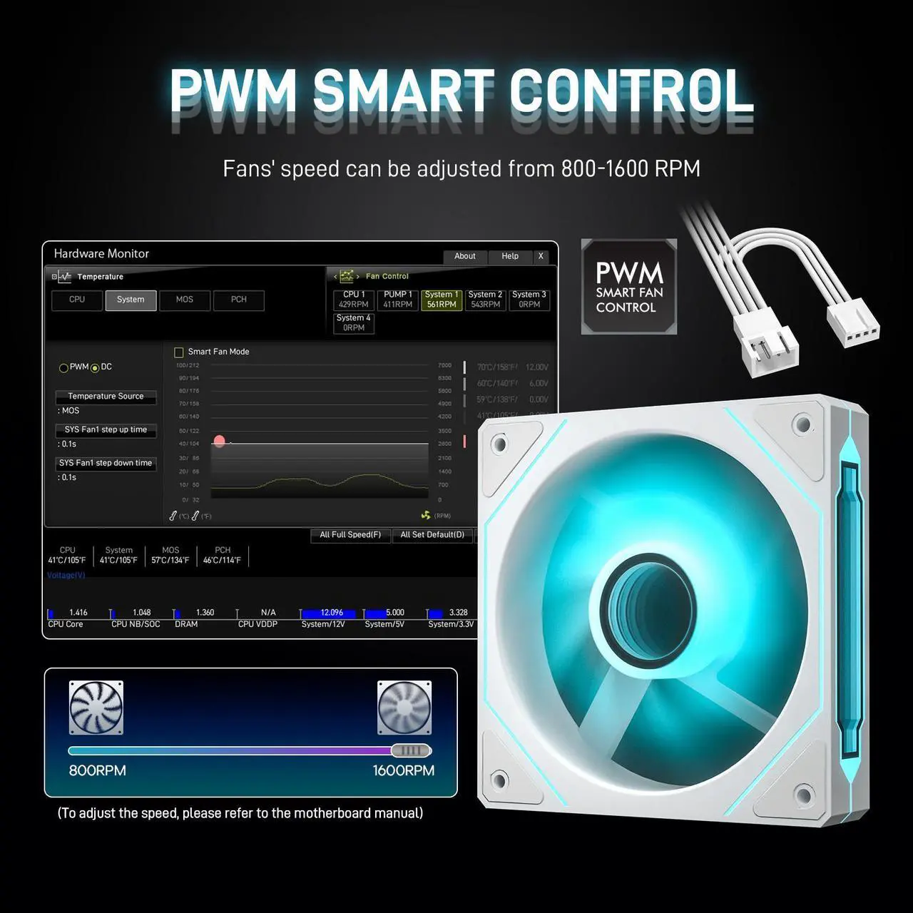 Alt view image 5 of 7 - DARKROCK F120-3 in 1 120 mm Infinite Mirror Design Case Fans with PWM Control & ARGB Effect, Hydraulic Bearing for Low-Noise Operation - Suitable for Most PC Cooling Systems - White