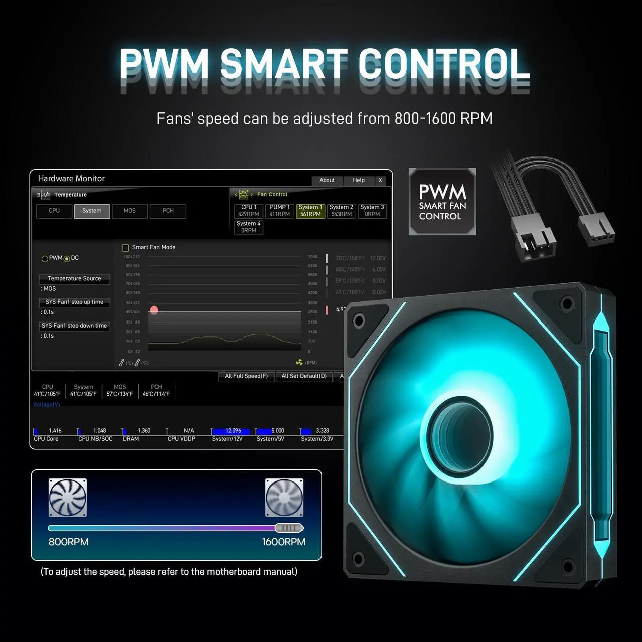 Alt view image 5 of 7 - DARKROCK F120-3 in 1 120 mm Infinite Mirror Design Case Fans with PWM Control & ARGB Effect, Hydraulic Bearing for Low-Noise Operation - Suitable for Most PC Cooling Systems - Black