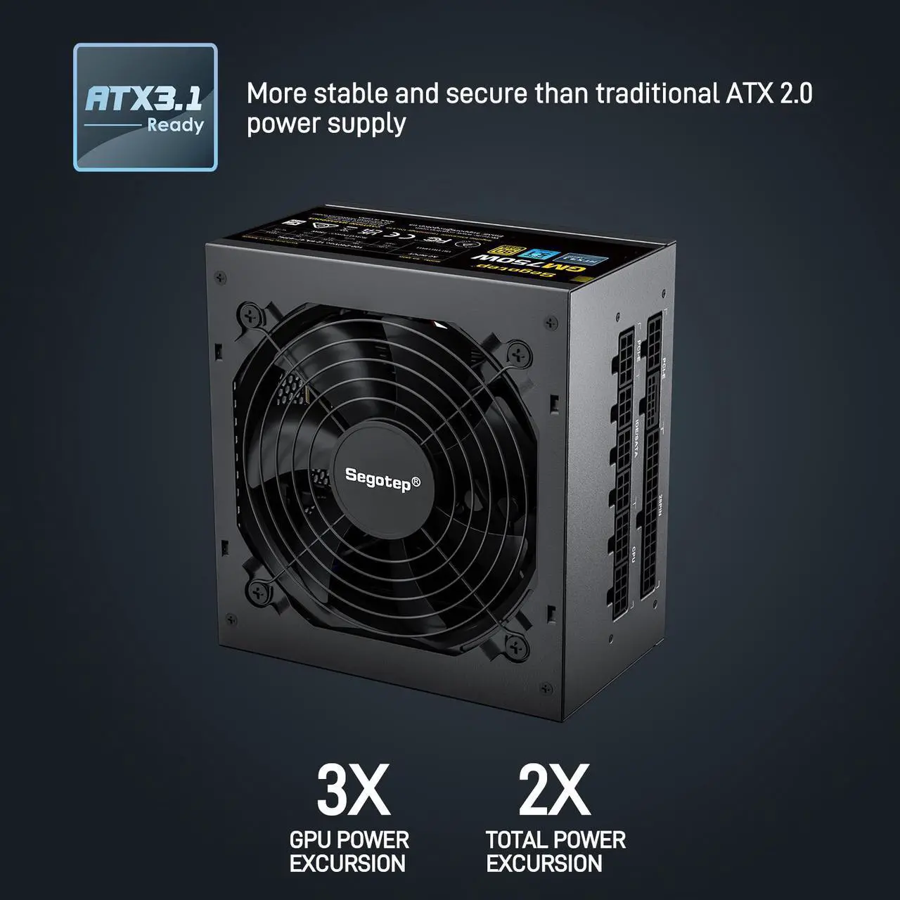 Alt view image 4 of 7 - Segotep 750W Power Supply Full Modular 80 Plus Gold PSU, 600W 12VHPWR Cable Included, 12+4PIN port and Dual 6+2Pin ports for Different Graphics cards, Silent Fan mode, ATX 3.1 Gaming Power Supply
