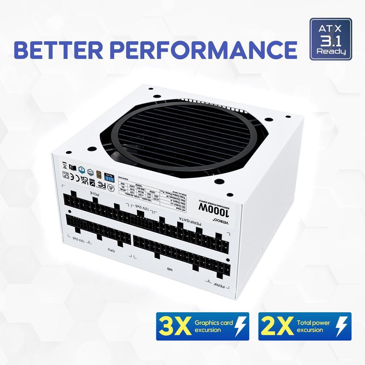 Alt view image 4 of 7 - Vetroo 1000W White Power Supply ATX 3.1 Ready Dual PCIe 5.1, 80 Plus Gold Full Modular, Compact Size, Eco Mode with 120mm FDB Fan, 10 Year Warranty, for Gaming PC and More