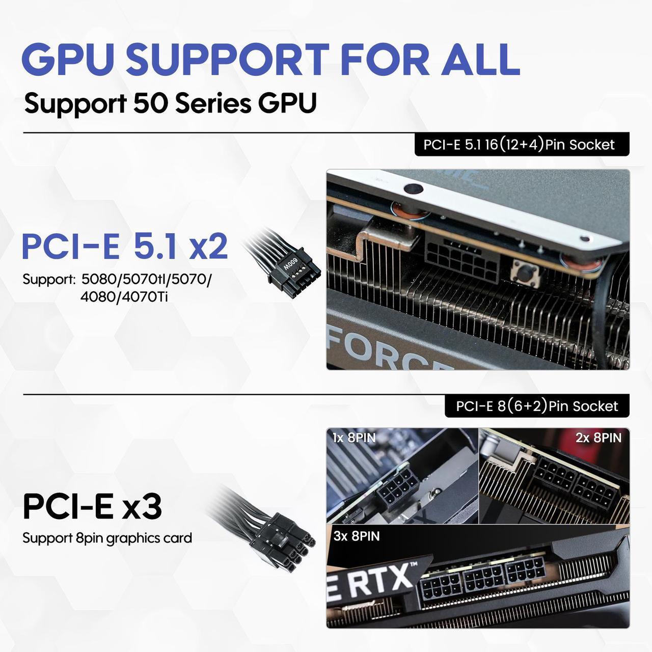 Alt view image 7 of 7 - Vetroo 850W Power Supply Dual PCIe 5.1 ATX 3.1 Ready, 80 Plus Gold Full Modular, Quiet Operation with 120mm FDB Fan, 10-Year Warranty - Black
