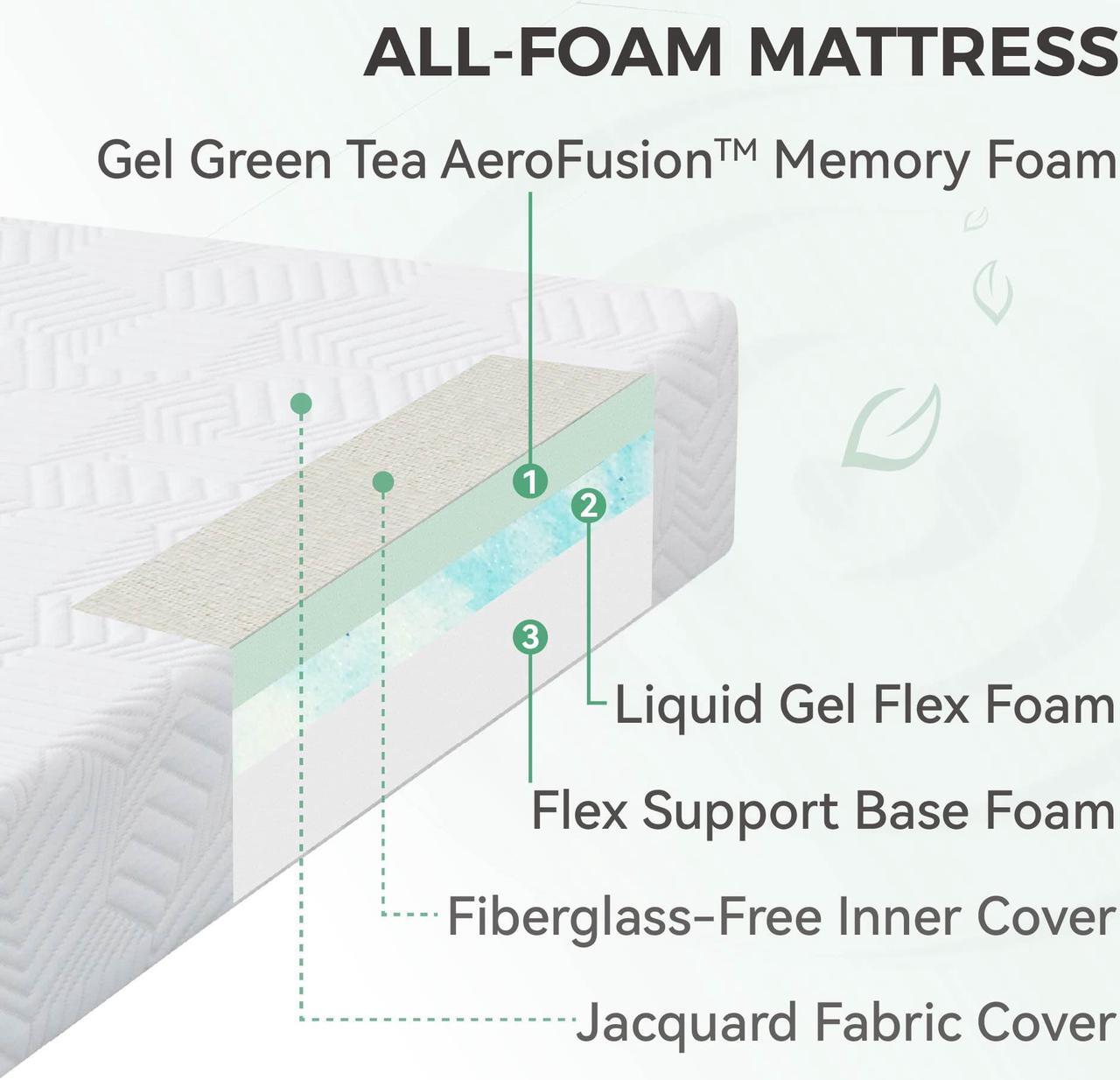 Alt view image 6 of 6 - MLILY Ego Blue 10 inch Memory Foam Mattress in a Box, Cooling Gel Infused, Medium