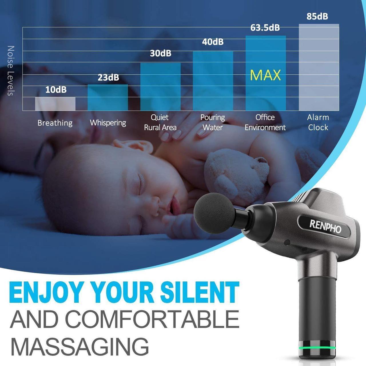 Alt view image 4 of 6 - Massage Gun, RENPHO C3 Deep Tissue Muscle Massager, Powerful Percussion Massager Handheld with Portable Case for Home Gym Workouts Equipment, Back Neck Shoulder Soreness Stiffness Knots Tension Relief
