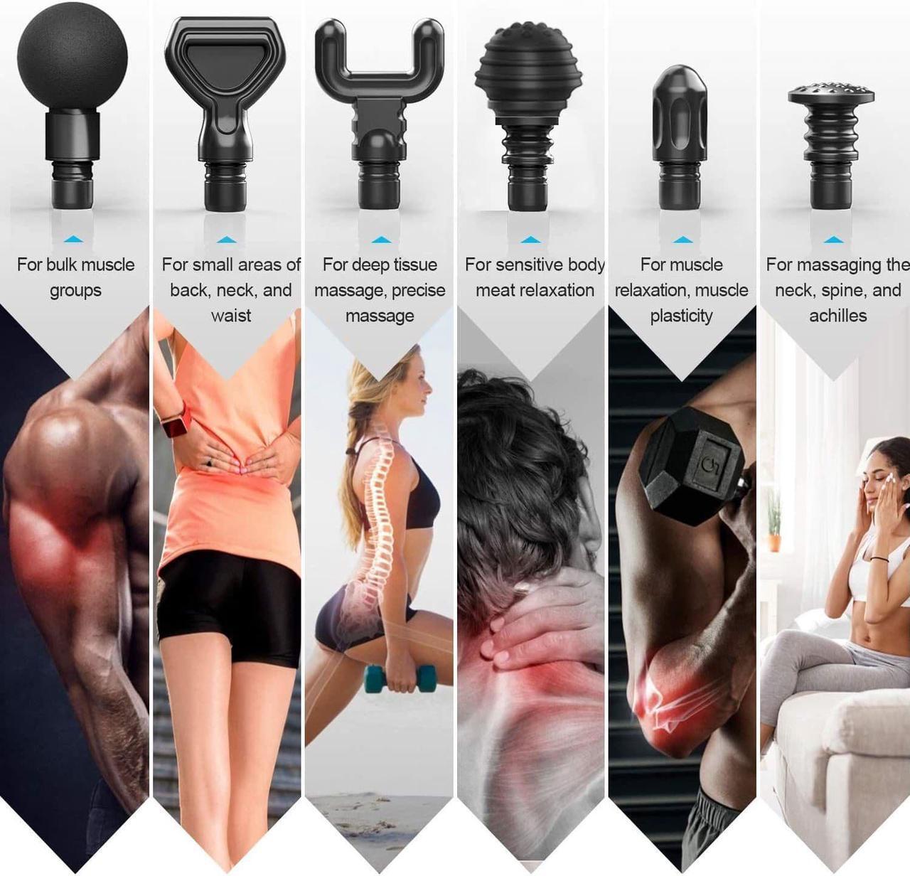 Alt view image 6 of 6 - Massage Gun, RENPHO C3 Deep Tissue Muscle Massager, Powerful Percussion Massager Handheld with Portable Case for Home Gym Workouts Equipment, Back Neck Shoulder Soreness Stiffness Knots Tension Relief