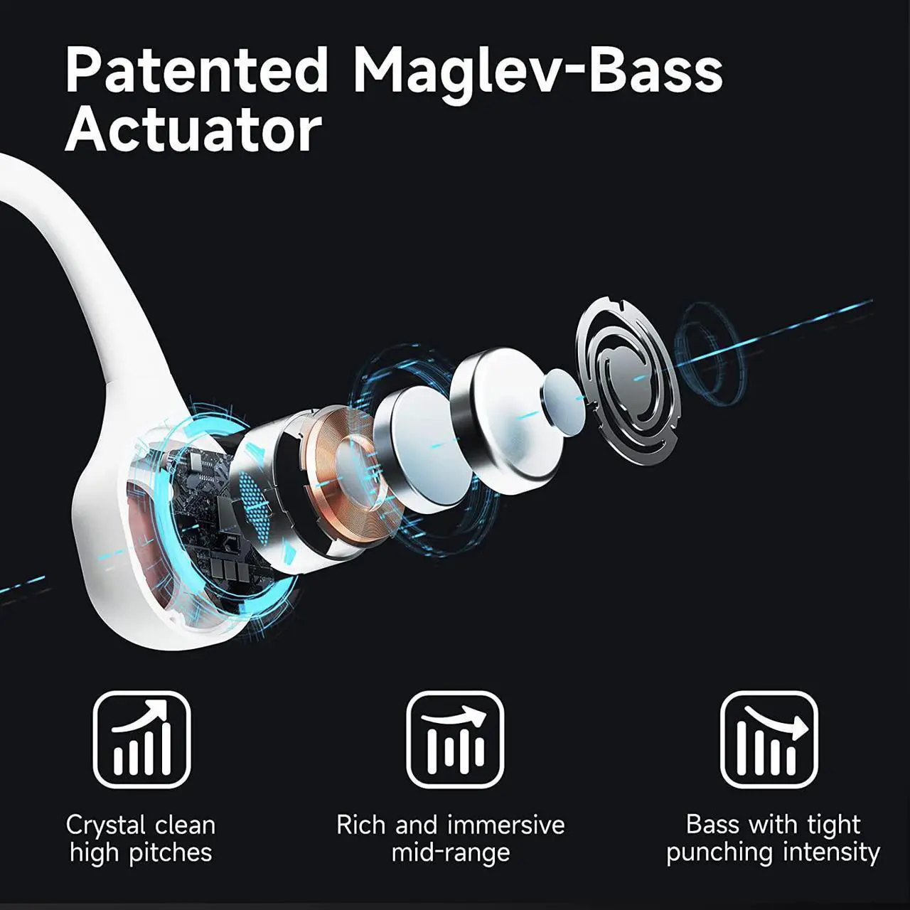 Alt view image 6 of 7 - Bone Conduction Headphones, MOJAWA MOJO2 Open Ear Wireless Bluetooth Headphones, Sports Headset with Deep Bass and Secure Fit, IP67 Waterproof, 26g, 8H Playtime for Running Cycling Workouts