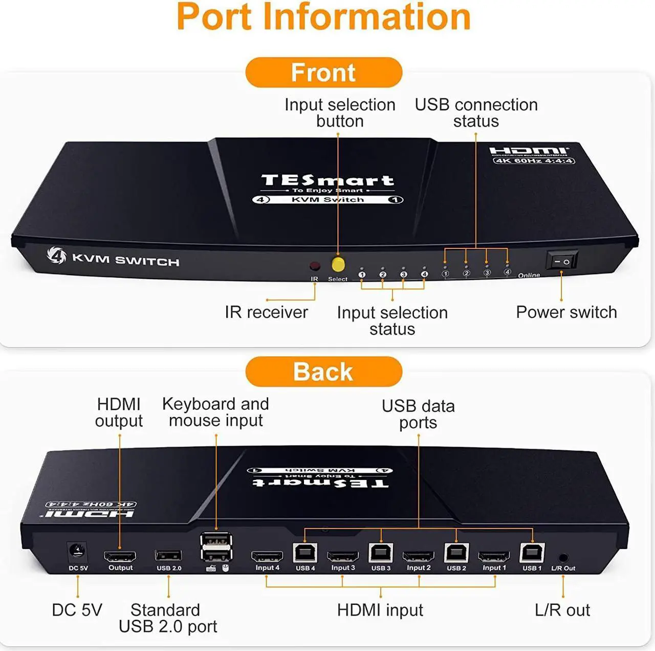 Alt view image 5 of 7 - TESmart 4 Port 4K@60Hz Ultra HD 4x1 HDMI KVM Switcher with 2 Pcs 5ft KVM Cables Supports USB 2.0 Devices, Multimedia Keyboard, Hotkey Control up to 4 PCs Black Non-Mountable
