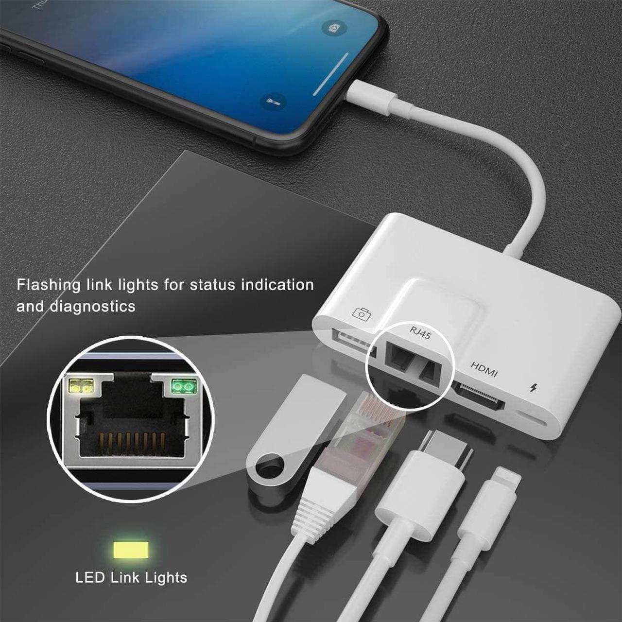 Alt view image 2 of 7 - RJ45 Ethernet Adapter 4 in 1 Lightning to HDMI Adapter 1080P HD Network LAN Wired Adapter USB Data Sync Charging Card Reader Compatible with iPhone/iPad/TV/Monitor/Projector/Keyboard/Mouse