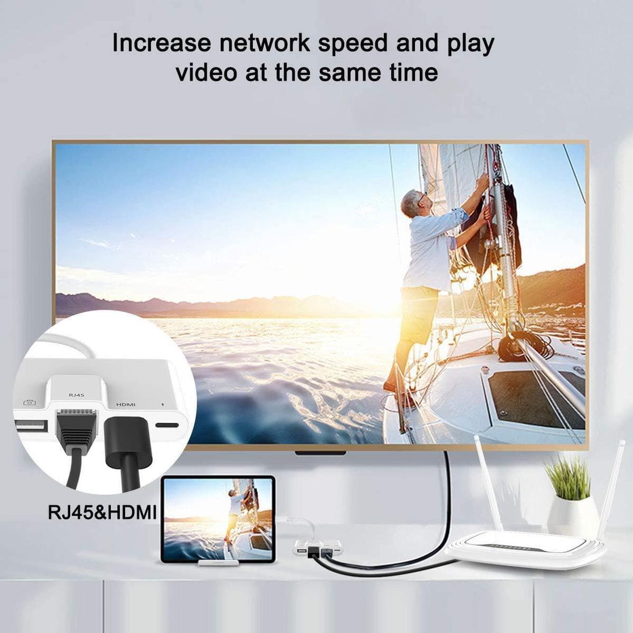 Alt view image 3 of 7 - RJ45 Ethernet Adapter 4 in 1 Lightning to HDMI Adapter 1080P HD Network LAN Wired Adapter USB Data Sync Charging Card Reader Compatible with iPhone/iPad/TV/Monitor/Projector/Keyboard/Mouse