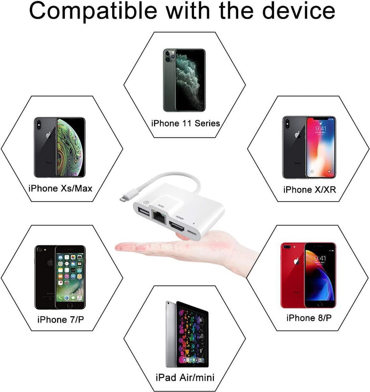 Alt view image 7 of 7 - RJ45 Ethernet Adapter 4 in 1 Lightning to HDMI Adapter 1080P HD Network LAN Wired Adapter USB Data Sync Charging Card Reader Compatible with iPhone/iPad/TV/Monitor/Projector/Keyboard/Mouse