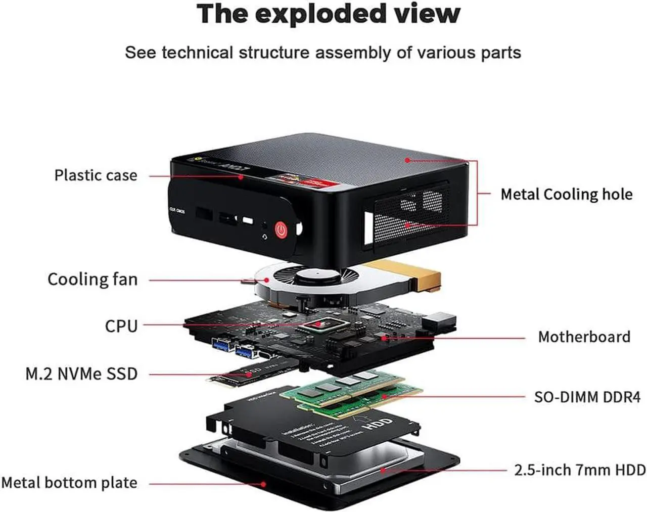 Alt view image 6 of 7 - Beelink SER5 Mini PC, AMD Ryzen 5 5500U(7nm, 6C/12T) up to 4.0GHz, Mini Computer 16GB DDR4 RAM 500GB NVME SSD, Micro PC 4K@60Hz Triple Display, Mini Gaming Computer WiFi6 BT5.2 57W HTPC