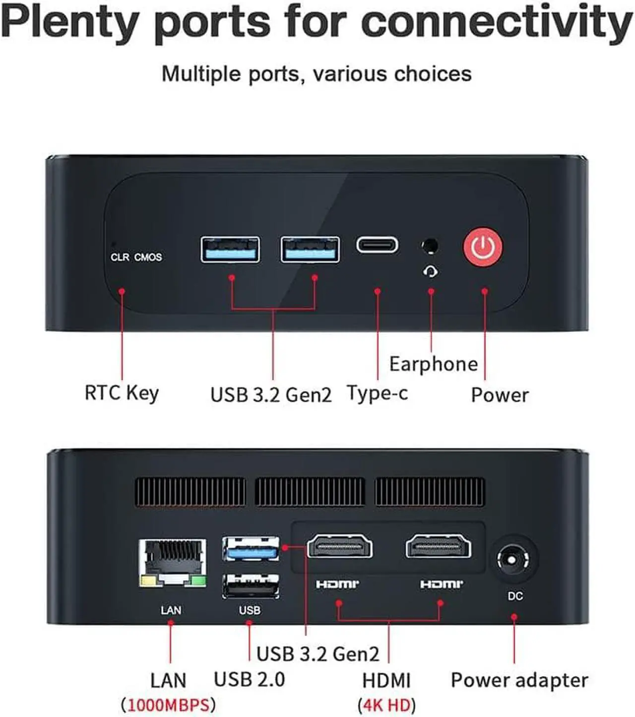 Alt view image 4 of 7 - Beelink SER5 Mini PC, AMD Ryzen 5 5500U(7nm, 6C/12T) up to 4.0GHz, Mini Computer 16GB DDR4 RAM 500GB NVME SSD, Micro PC 4K@60Hz Triple Display, Mini Gaming Computer WiFi6 BT5.2 57W HTPC