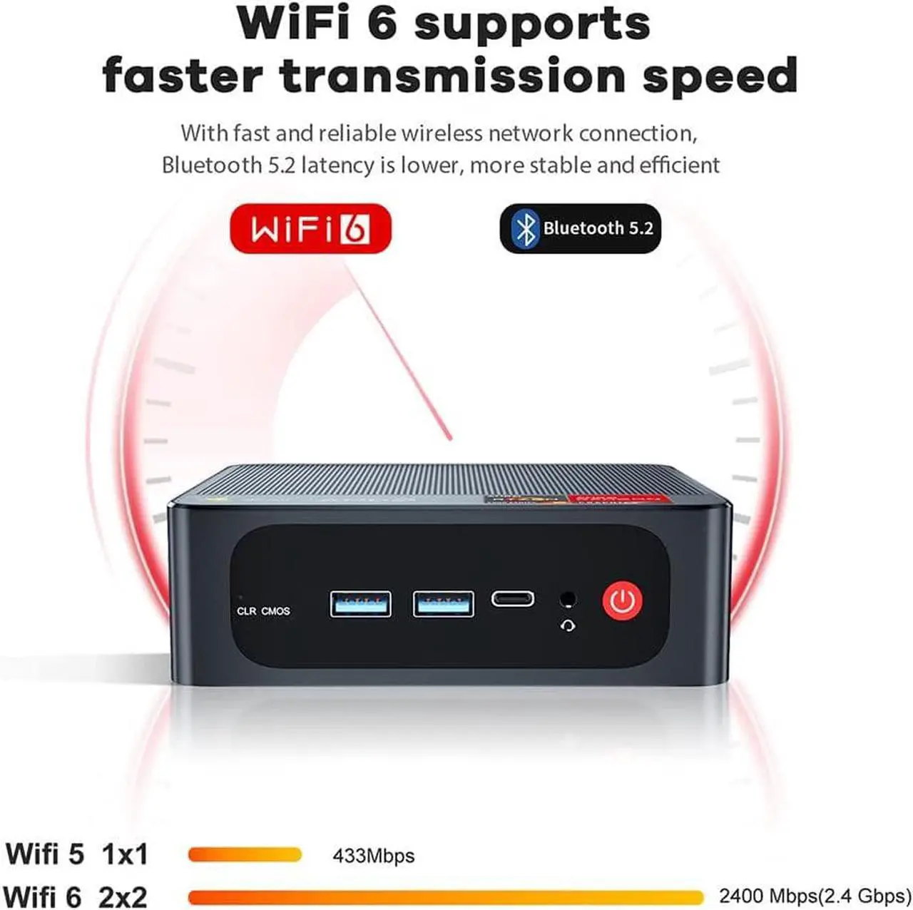 Alt view image 7 of 7 - Beelink SER5 Mini PC, AMD Ryzen 5 5500U(7nm, 6C/12T) up to 4.0GHz, Mini Computer 16GB DDR4 RAM 500GB NVME SSD, Micro PC 4K@60Hz Triple Display, Mini Gaming Computer WiFi6 BT5.2 57W HTPC