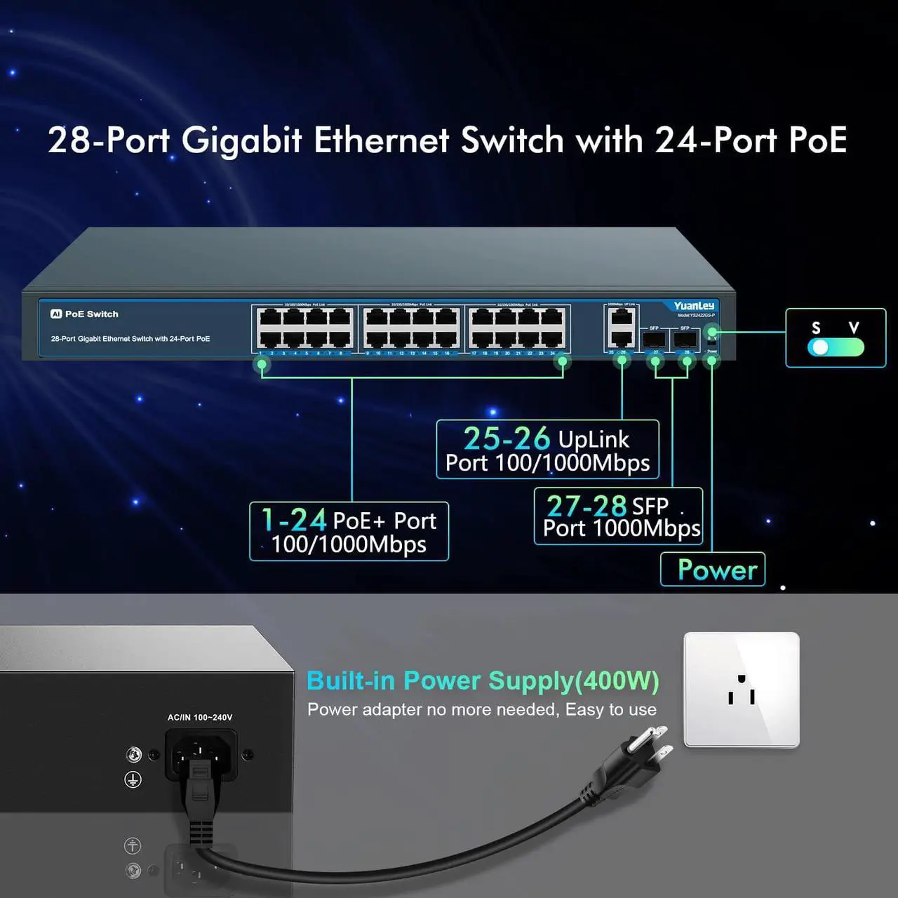 Alt view image 2 of 7 - 24 Port Gigabit Ethernet PoE Switch with 2 Uplink Gigabit Port & 2 SFP Port, YuanLey Unmanaged 24 Port PoE+ Network Switch, Rackmout, Build in 400W Power, Support 802.3af/at, Plug and Play
