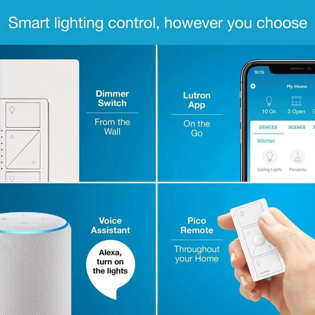 Alt view image 3 of 7 - Lutron Caséta Wireless Smart Lighting Dimmer Switch Starter Kit with Caséta Smart Hub and Pico Bracket | Works with Alexa, Google Assistant, Ring, Apple HomeKit | P-BDG-PKG1W-A