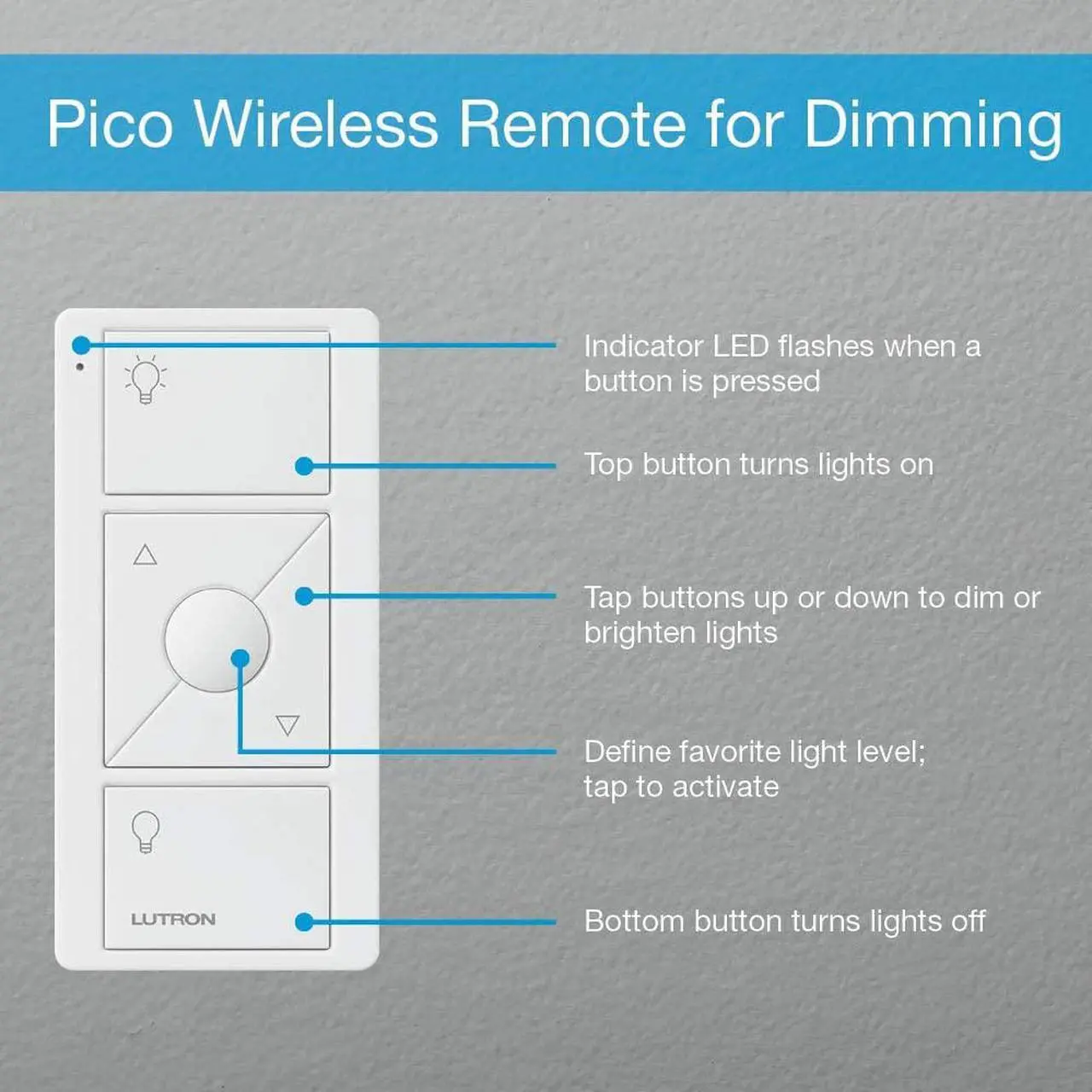 Alt view image 7 of 7 - Lutron Caséta Wireless Smart Lighting Dimmer Switch Starter Kit with Caséta Smart Hub and Pico Bracket | Works with Alexa, Google Assistant, Ring, Apple HomeKit | P-BDG-PKG1W-A