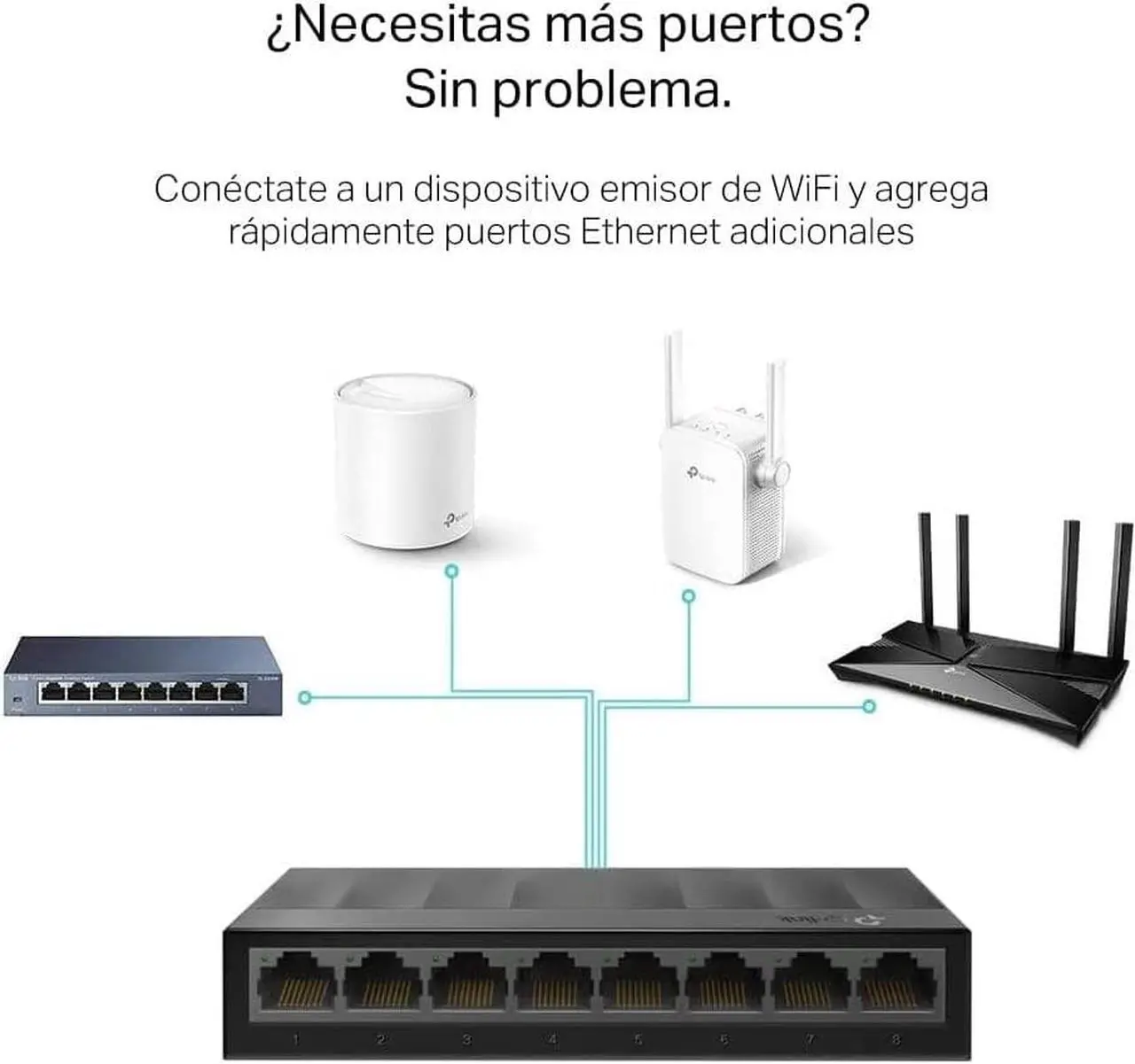 Alt view image 4 of 6 - TP-Link Litewave 8 Port Gigabit Ethernet Switch | Desktop Ethernet Splitter | Plastic Case | Unshielded Network Switch | Plug & Play | Fanless Quiet | Unmanaged (LS1008G)