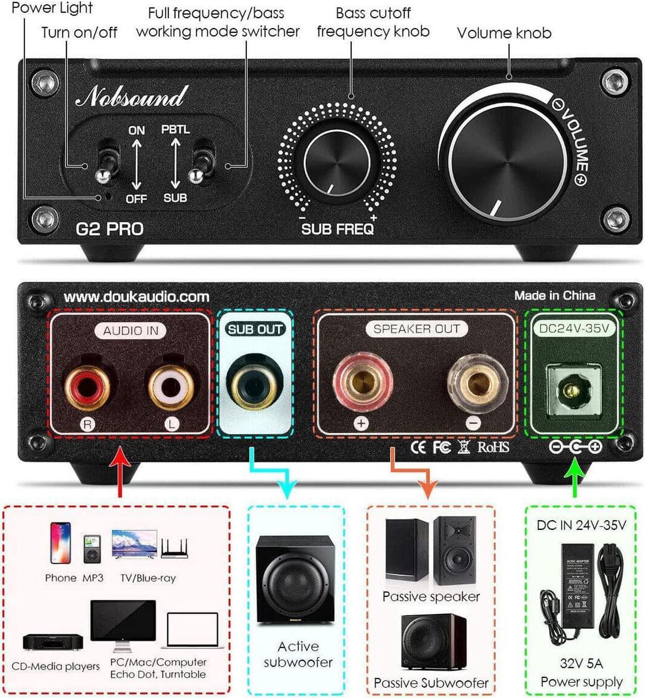 Alt view image 6 of 7 - Nobsound G2 PRO Hi-Fi 300W Subwoofer Power Amplifier Mono Channel Class D SUB Audio Amp