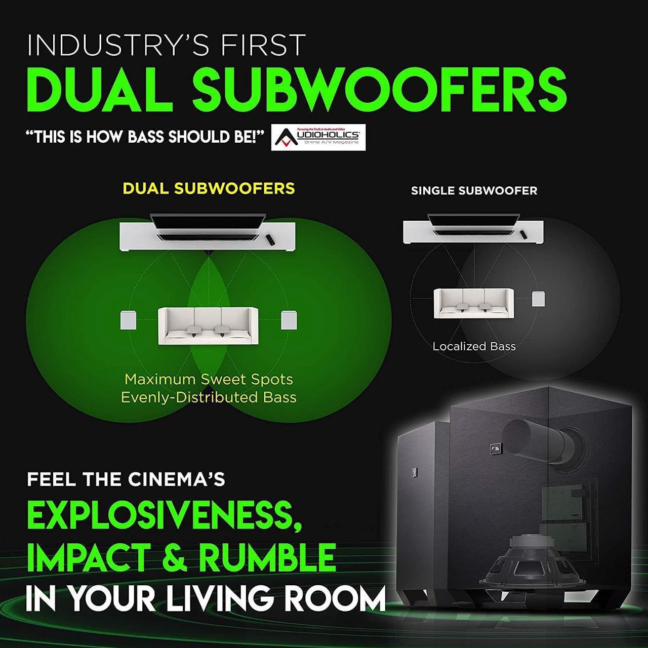 Alt view image 3 of 6 - Nakamichi Shockwafe Elite 7.2.4 Channel 800W Dolby Atmos/DTS:X Soundbar with Dual 8 Subwoofers (Wireless) & 2 Rear Surround Speakers. Enjoy Plug and Play True 360° Cinema Sound & Room-Shaking Bass