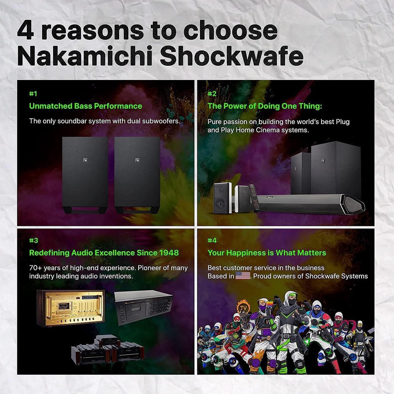 Alt view image 6 of 6 - Nakamichi Shockwafe Elite 7.2.4 Channel 800W Dolby Atmos/DTS:X Soundbar with Dual 8 Subwoofers (Wireless) & 2 Rear Surround Speakers. Enjoy Plug and Play True 360° Cinema Sound & Room-Shaking Bass