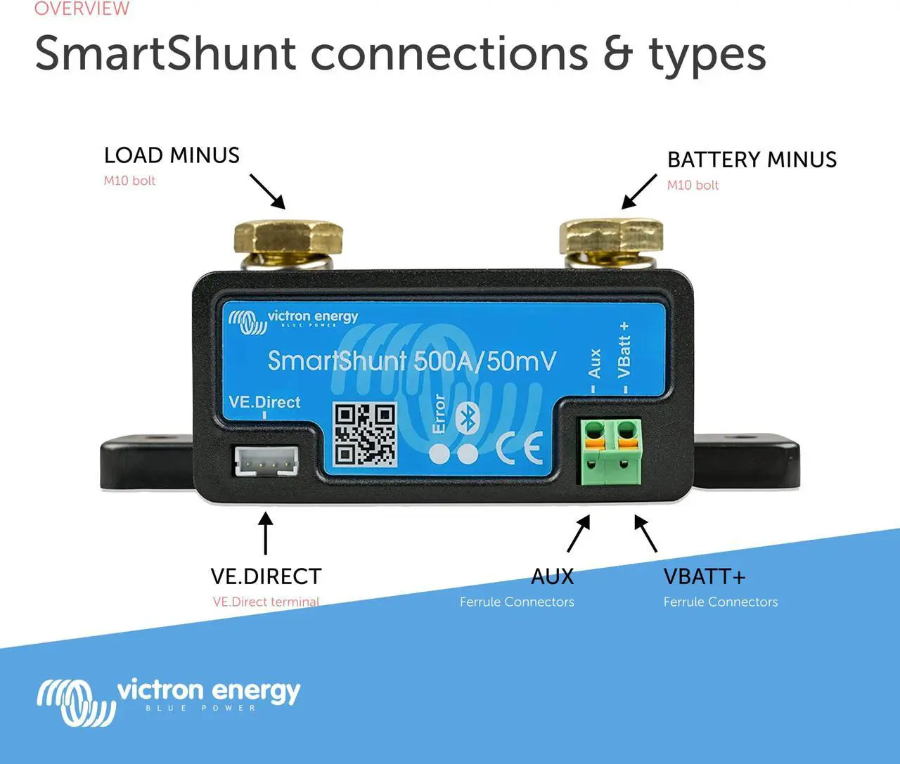 Alt view image 5 of 7 - SmartShunt 500 amp Battery Monitor (Bluetooth)