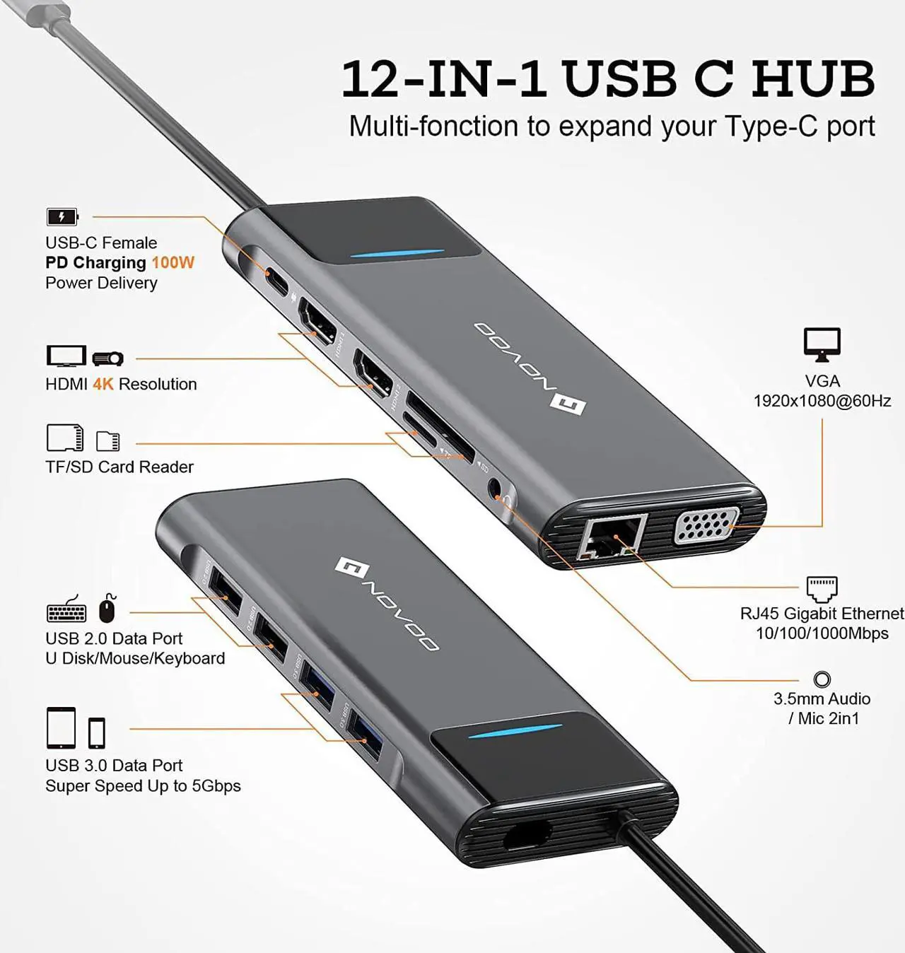 Alt view image 2 of 7 - USB C Docking Station Dual Monitor, NOVOO 12 in 1 MacBook Docking Station Triple Display Dual HDMI VGA Ethernet USB C to 4 USB 100W PD Charging, Laptop Hub for M1/M2 MacBook Pro/Air Dell HP Surface