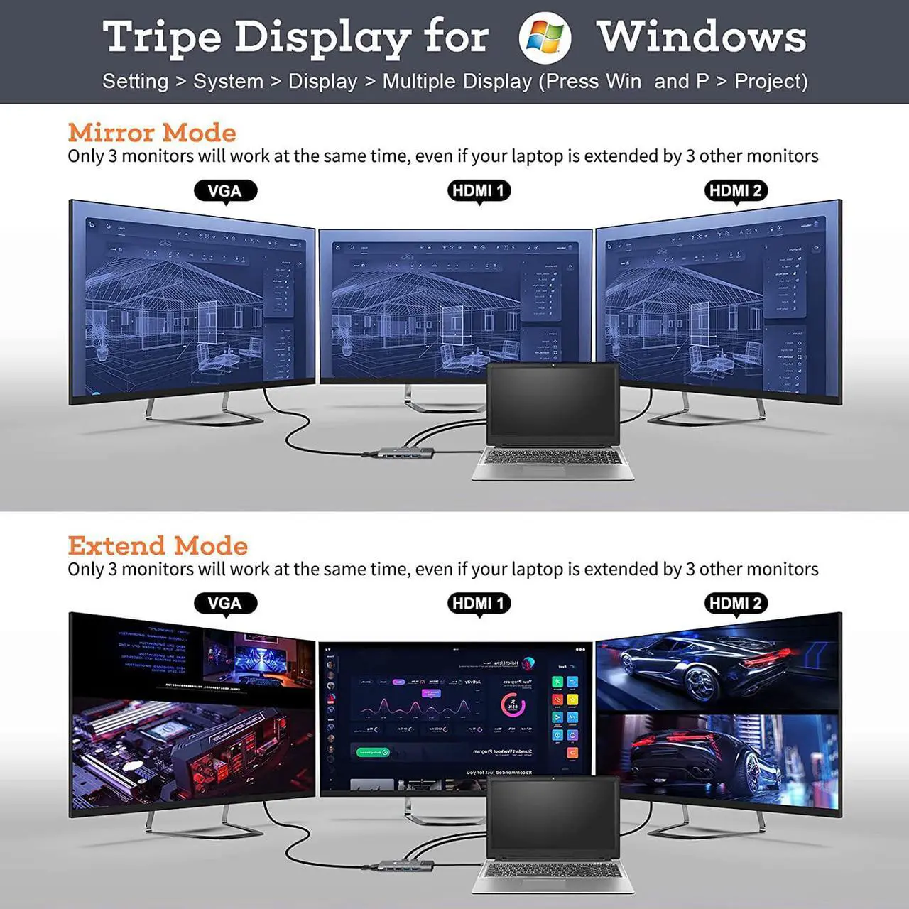 Alt view image 3 of 7 - USB C Docking Station Dual Monitor, NOVOO 12 in 1 MacBook Docking Station Triple Display Dual HDMI VGA Ethernet USB C to 4 USB 100W PD Charging, Laptop Hub for M1/M2 MacBook Pro/Air Dell HP Surface