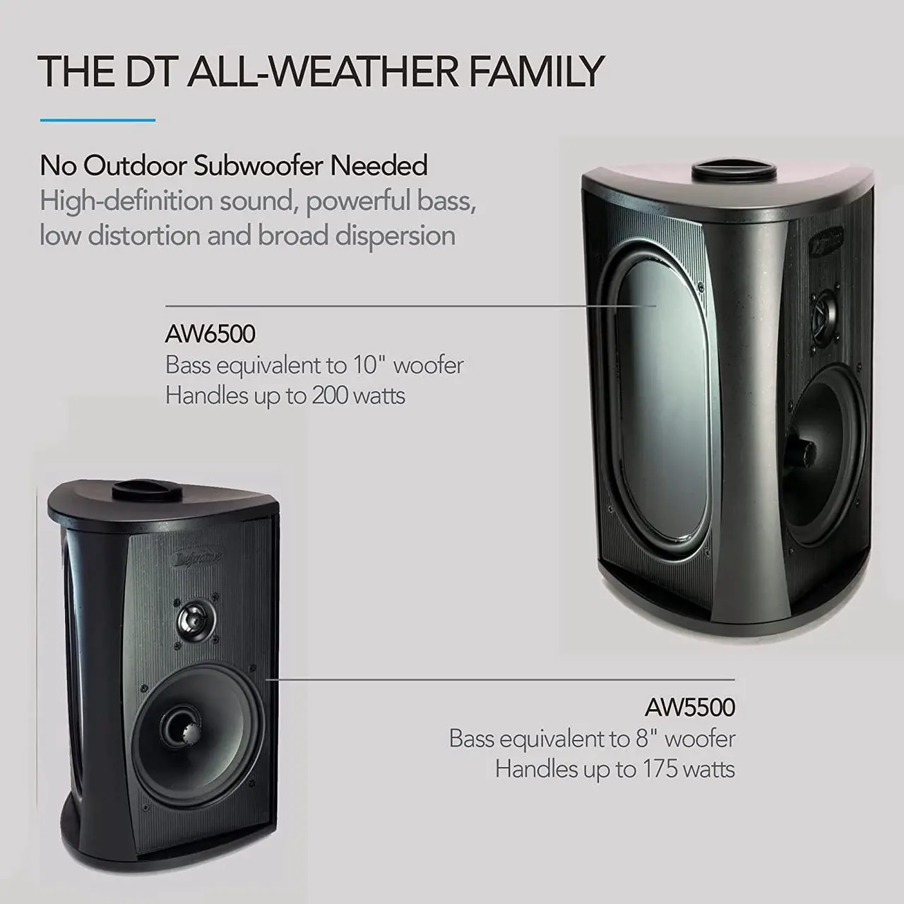 Alt view image 3 of 6 - AW 6500 All Weather Speaker with Bracket - Each (Black)