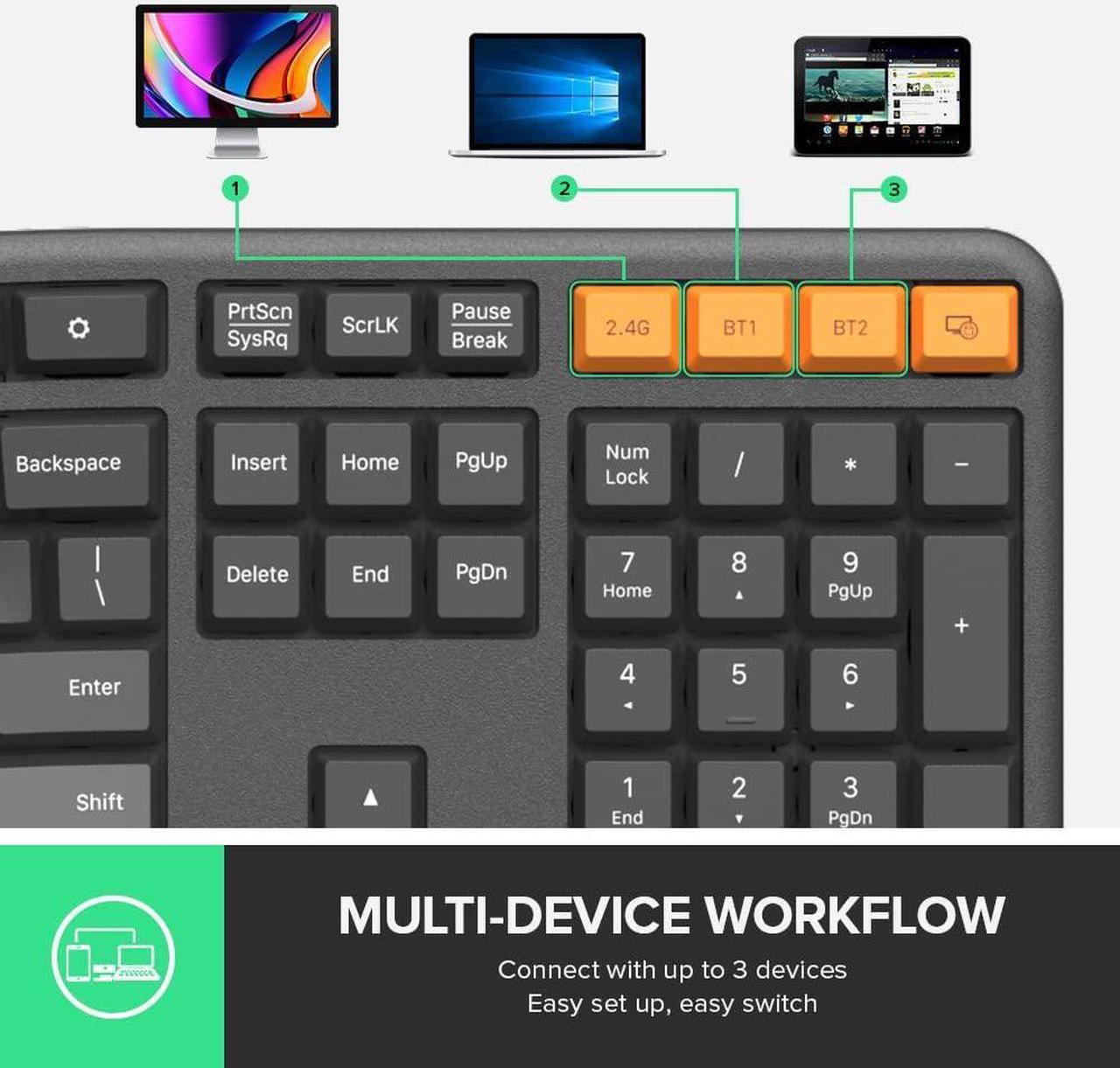 Alt view image 6 of 7 - Wireless Ergonomic Keyboard, Ergo Split Keyboard with Palm Rest for Natural Typing, 2.4G and Bluetooth, Full Size and US Layout, Compatible with Windows and Mac OS (GM905-Graphite)
