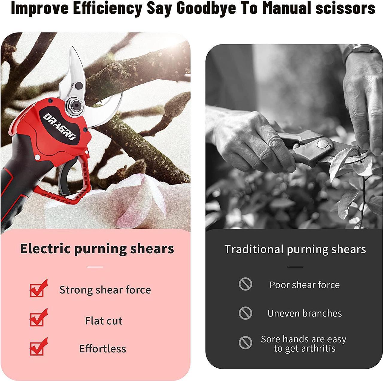 Alt view image 5 of 5 - Electric Pruning Shears Professional Cordless Electric Pruning Battery Powered, Tree Branch Pruner with 2 PCS Rechargeable 2 Ah Lithium Battery - 30mm (1.2inch) Cutting Diameter