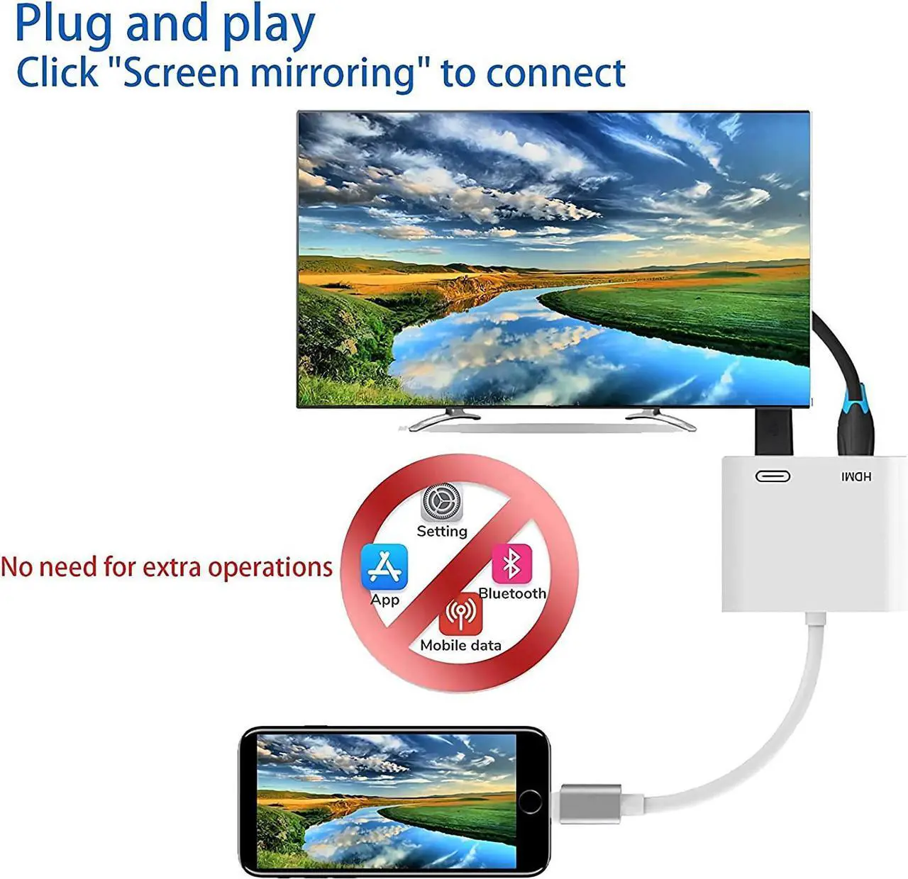Alt view image 6 of 7 - Lightning to HDMI Adapter [Apple MFi Certified], No Power Needed 1080P Screen Converter with Lightning Charging Port, iPhone to HDMI Adapter Compatible with iOS Devices for Projector/Monitor/TV