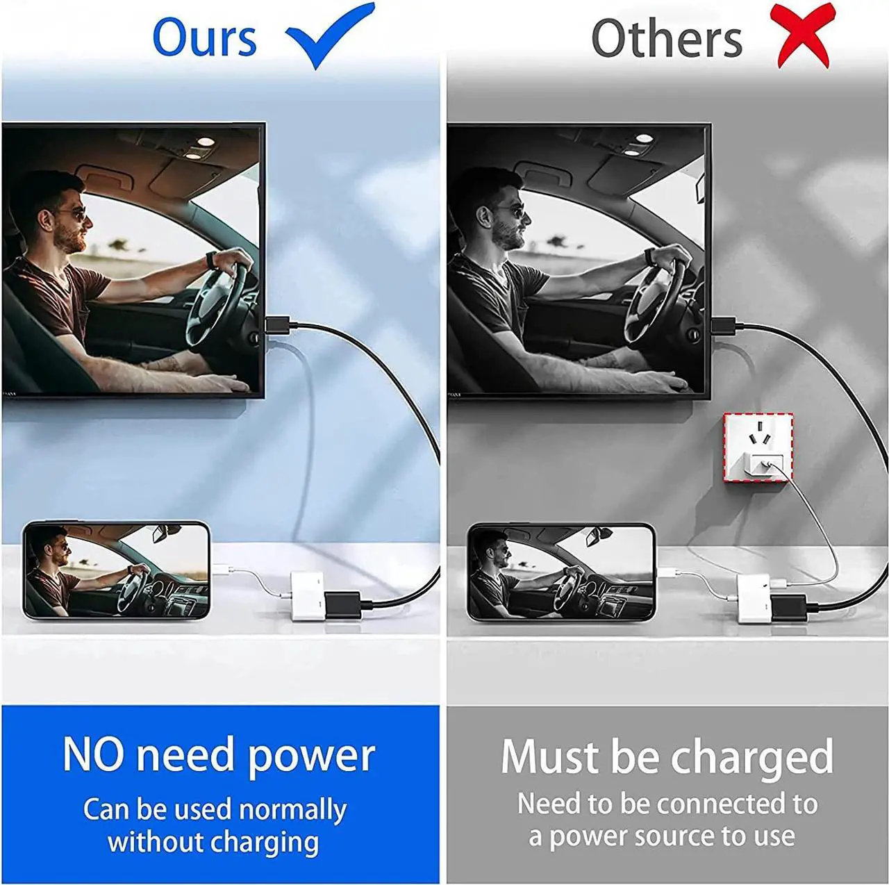 Alt view image 2 of 7 - Lightning to HDMI Adapter [Apple MFi Certified], No Power Needed 1080P Screen Converter with Lightning Charging Port, iPhone to HDMI Adapter Compatible with iOS Devices for Projector/Monitor/TV