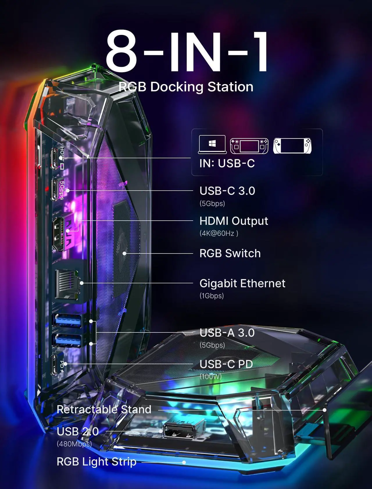 Alt view image 2 of 5 - JSAUX RGB Docking Station for Steam Deck (OLED)/ROG Ally/Legion Go, 8-in-1 Steam Deck Dock with 4K@60Hz HDMI, Gigabit Ethernet, USB-C 3.0, Dual USB-A 3.0, USB 2.0, 100W USB-C Charging-Crystal