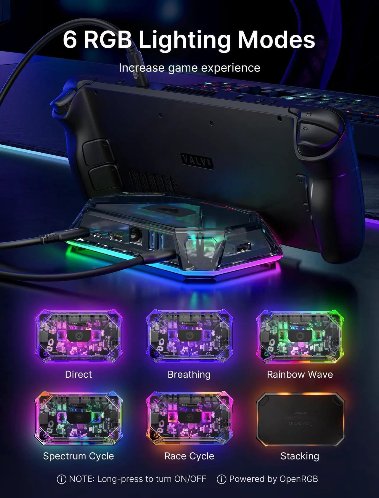 Alt view image 3 of 5 - JSAUX RGB Docking Station for Steam Deck (OLED)/ROG Ally/Legion Go, 8-in-1 Steam Deck Dock with 4K@60Hz HDMI, Gigabit Ethernet, USB-C 3.0, Dual USB-A 3.0, USB 2.0, 100W USB-C Charging-Crystal