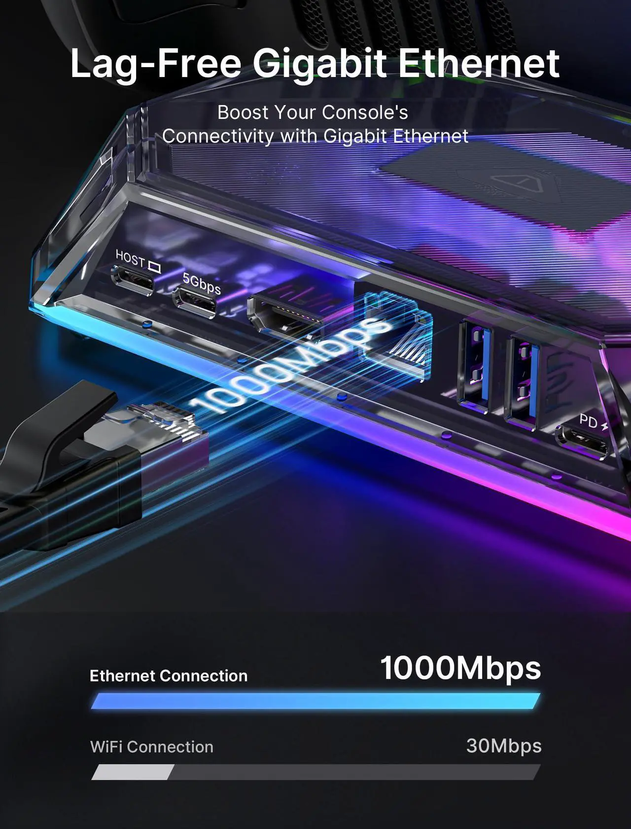 Alt view image 5 of 5 - JSAUX RGB Docking Station for Steam Deck (OLED)/ROG Ally/Legion Go, 8-in-1 Steam Deck Dock with 4K@60Hz HDMI, Gigabit Ethernet, USB-C 3.0, Dual USB-A 3.0, USB 2.0, 100W USB-C Charging-Crystal