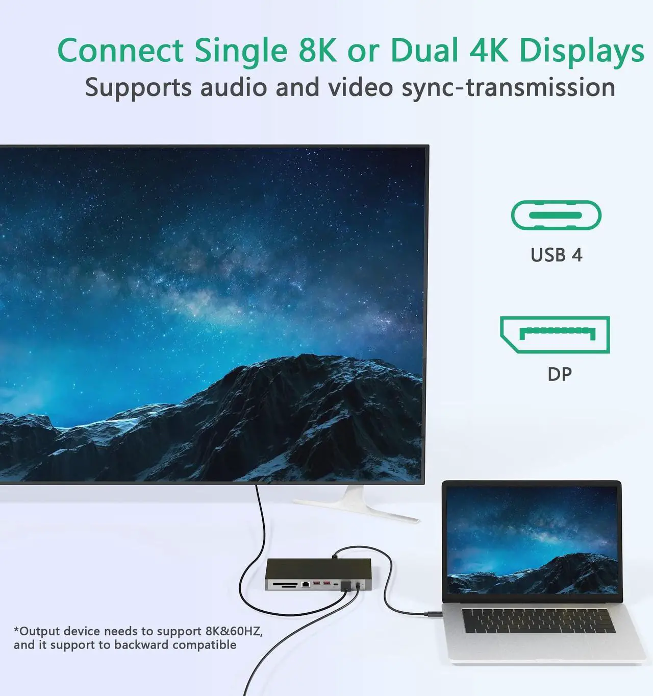 Alt view image 3 of 5 - USB 4 Dock with 2X USB 4 (40Gb/s), DP, SD4.0, CFast2.0 Card Slot, RJ45, Gen2 10gb USB-A USB-C,120W DC Power for Mac/PC,USB 4 Hub with 2.3ft Cable
