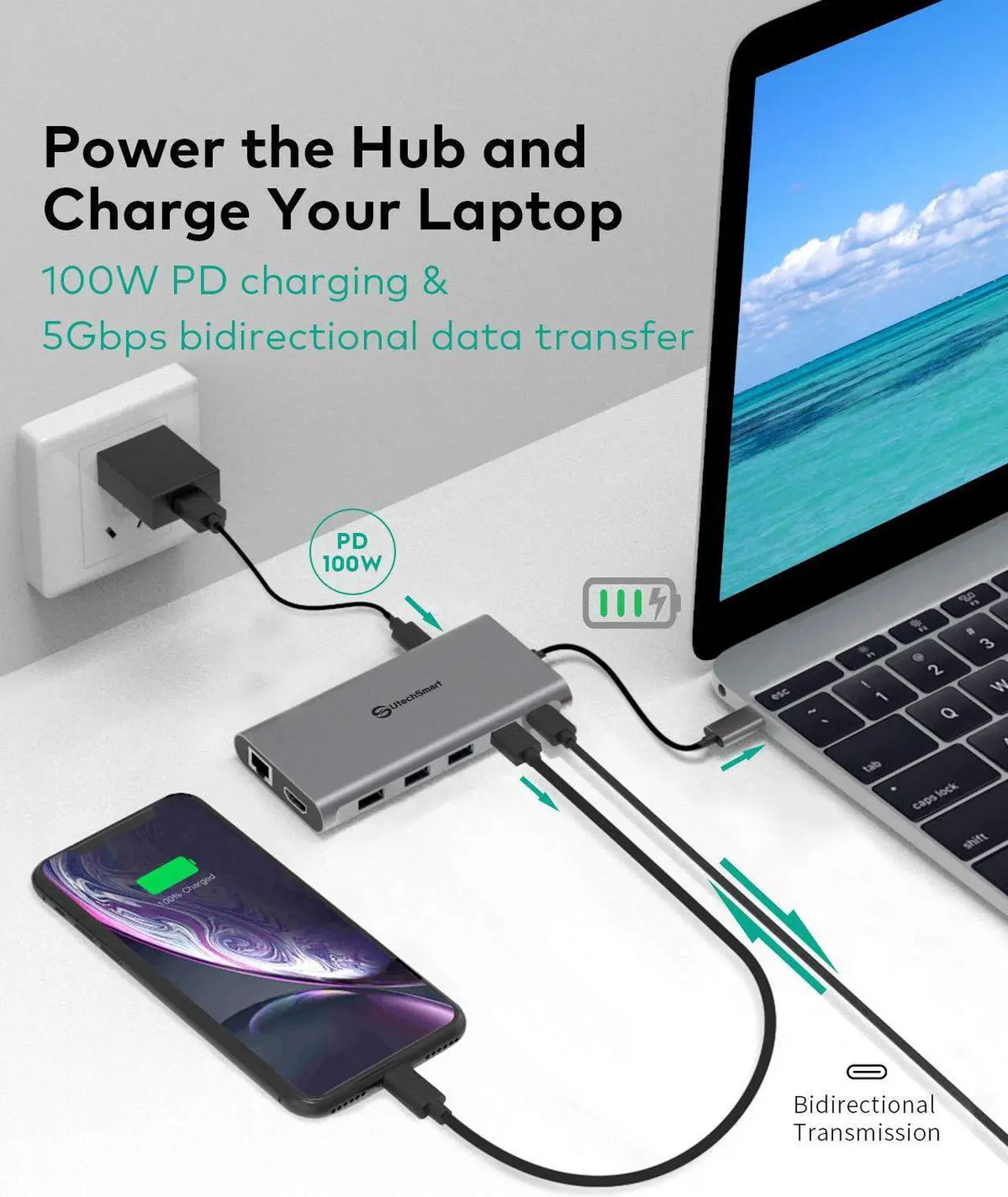 Alt view image 5 of 5 - UtechSmart 12 in 1 USB C Dock - Triple Display with 2*4K@60Hz HDMI, DisplayPort, 100W PD, 4 USB Ports, RJ45 Ethernet, SD/TF for MacBook, Dell, HP, Lenovo, Huawei