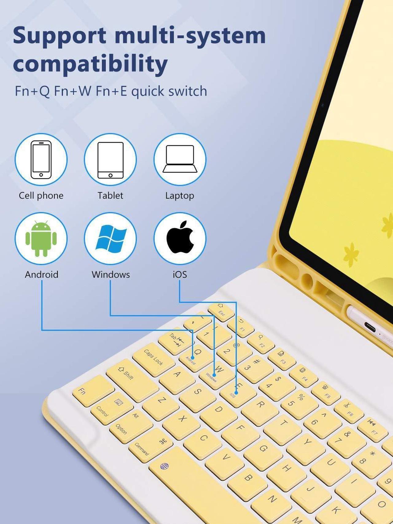 Alt view image 5 of 5 - iPad Mini 5 Keyboard Case+ Mouse Detachable Wireless Bluetooth Keyboard Pencil Holder Slim Leather Smart Cover for iPad Mini 5th Gen 2019 (iPad Mini 5, Pink)
