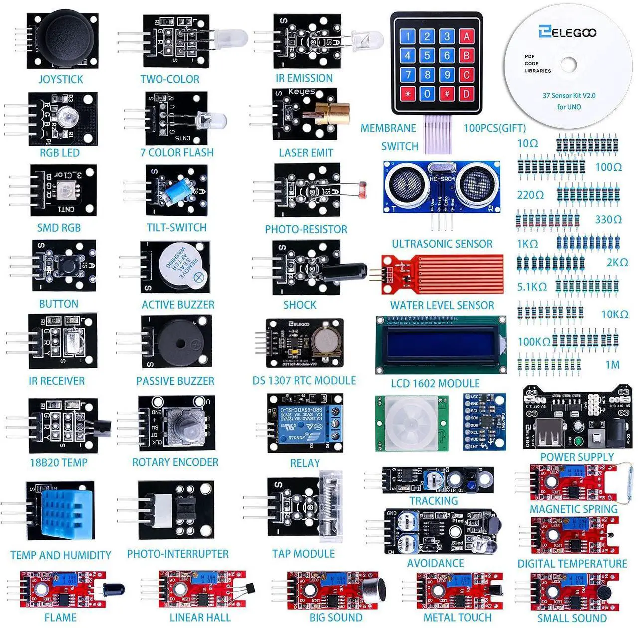 Alt view image 5 of 5 - ELEGOO UNO Project Super Starter Kit & ELEGOO Upgraded 37 in 1 Sensor Modules Kit