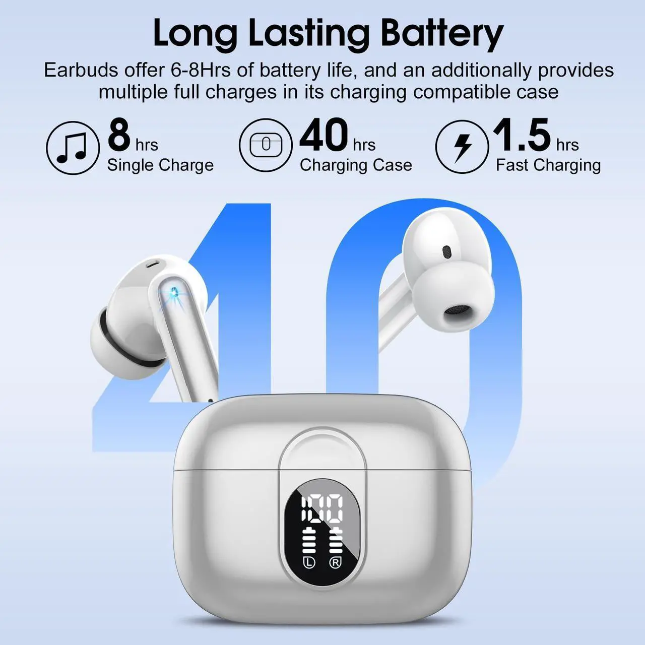 Alt view image 4 of 5 - Wireless Earbuds, Bluetooth Headphones HiFi Stereo, 40H Playtime in-Ear Earbud, 2024 Bluetooth 5.3 Earbuds with LED Power Display, IP7 Waterproof Wireless Earphones Sport Headset for Android iOS