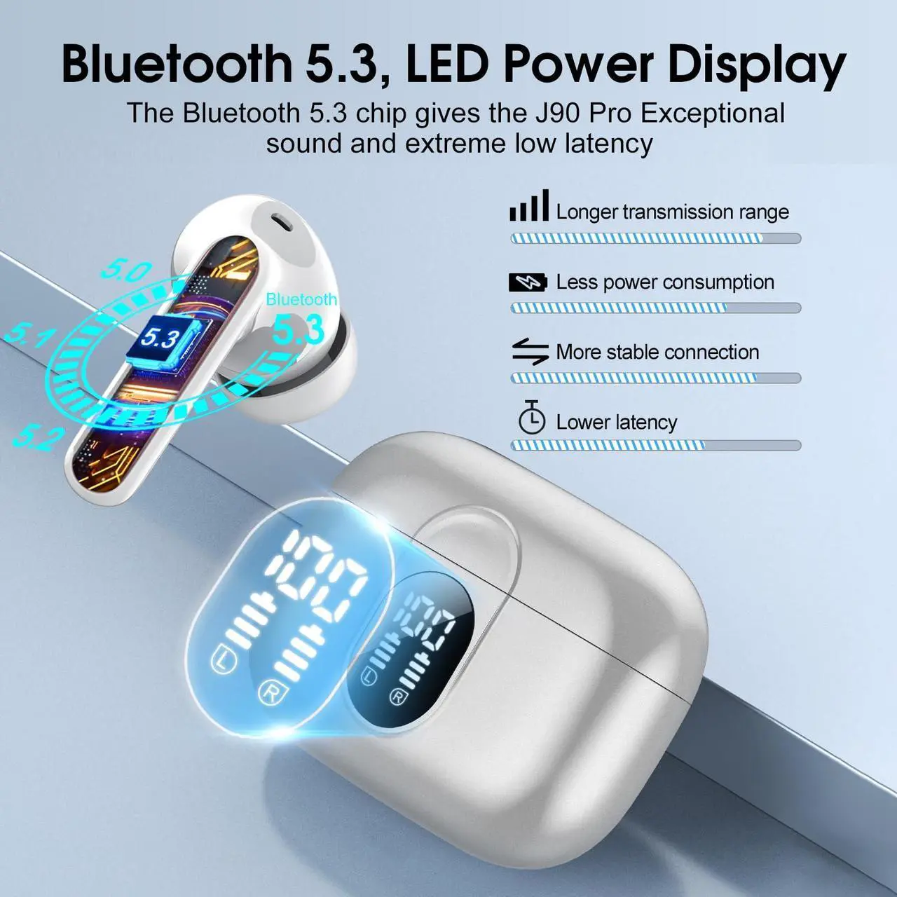 Alt view image 5 of 5 - Wireless Earbuds, Bluetooth Headphones HiFi Stereo, 40H Playtime in-Ear Earbud, 2024 Bluetooth 5.3 Earbuds with LED Power Display, IP7 Waterproof Wireless Earphones Sport Headset for Android iOS