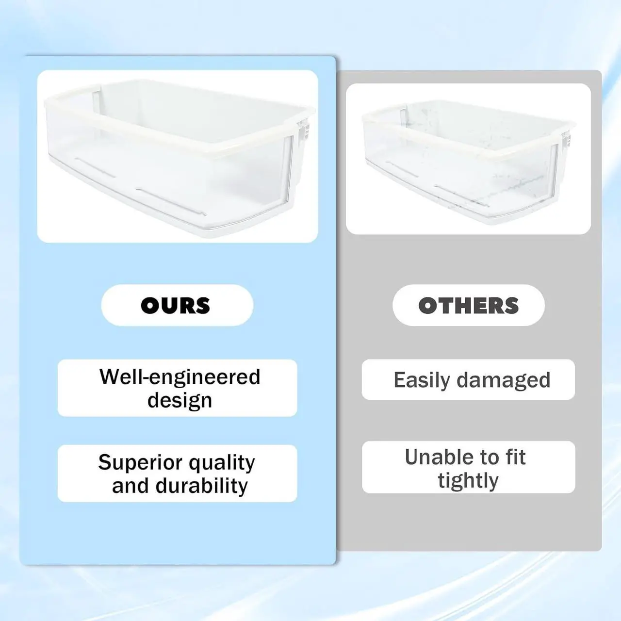 Alt view image 4 of 7 - Ecotric AAP73631503 Refrigerator Door Shelf Bin Compatible with LG, Kenmore, Sears Refrigerator Freezer Door Bin Replacement Only Clear+White