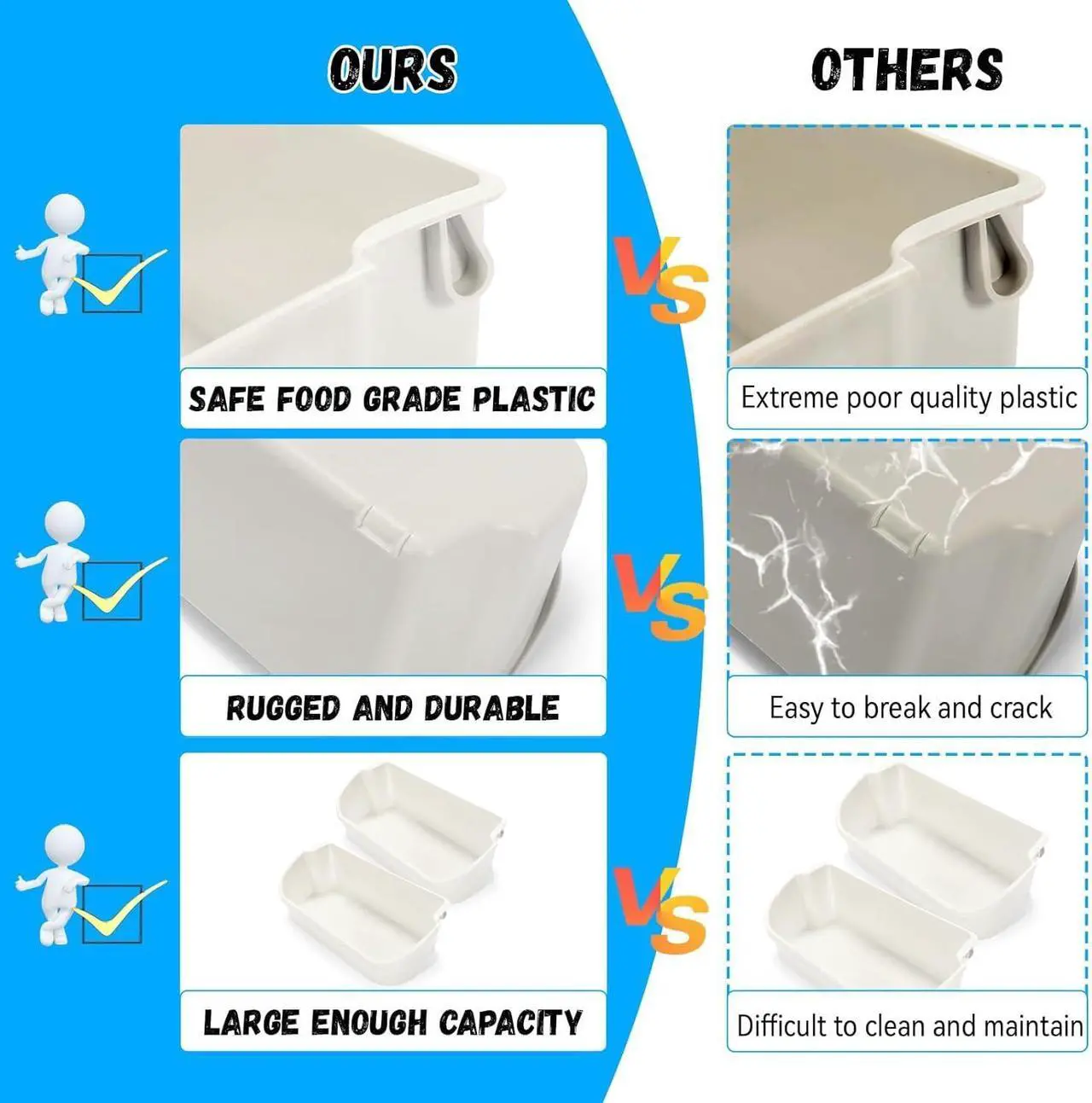 Alt view image 7 of 7 - Ecotric 240356401 AP2116036 Refrigerator Door Bin Shelf Bucket Shelf 240356405 240356406 240356409 Replacement only White Bin (2Pcs White)