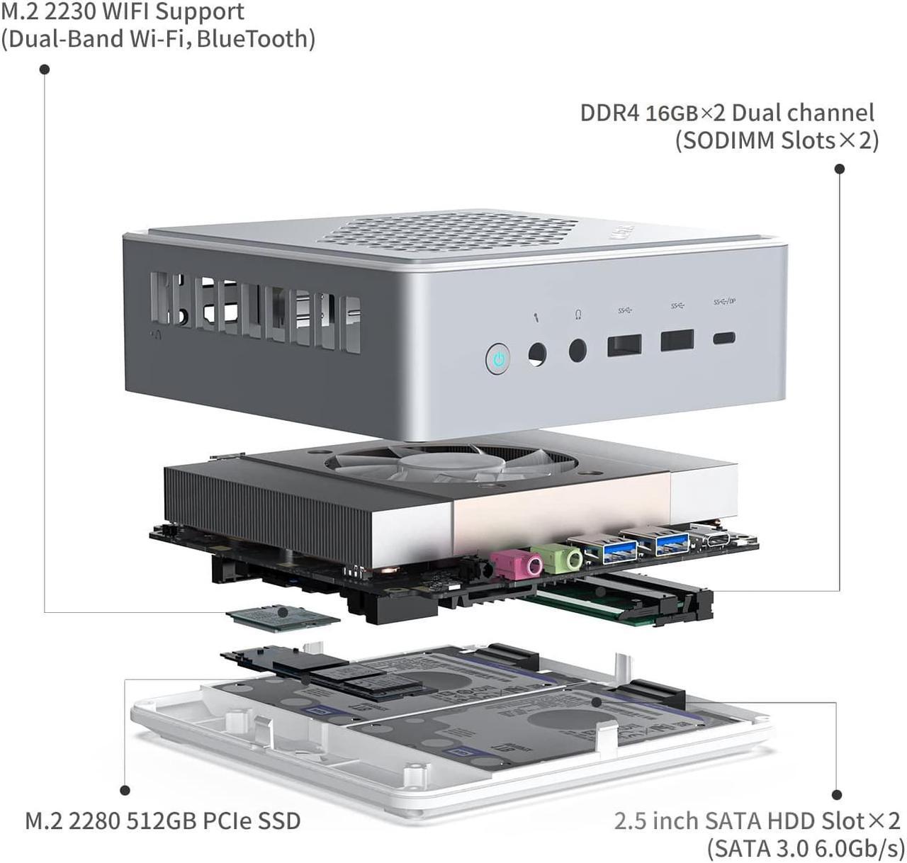 Alt view image 7 of 7 - MINISFORUM Windows 11 Elitemini HM90 Mini PC AMD Ryzen 9 4900H Desktop Computer, 32 DDR4 +512GB SSD, HDMI/DP/USB-C 4K@60Hz Output, 2X RJ45 Port(1000/2500Mbps), 2X HDD Slot Mini Computer