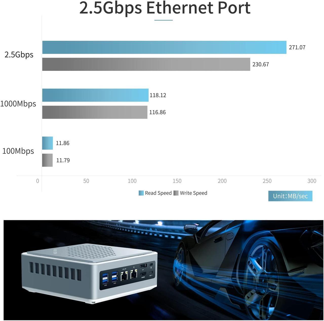 Alt view image 3 of 7 - MINISFORUM Windows 11 Elitemini HM90 Mini PC AMD Ryzen 9 4900H Desktop Computer, 32 DDR4 +512GB SSD, HDMI/DP/USB-C 4K@60Hz Output, 2X RJ45 Port(1000/2500Mbps), 2X HDD Slot Mini Computer