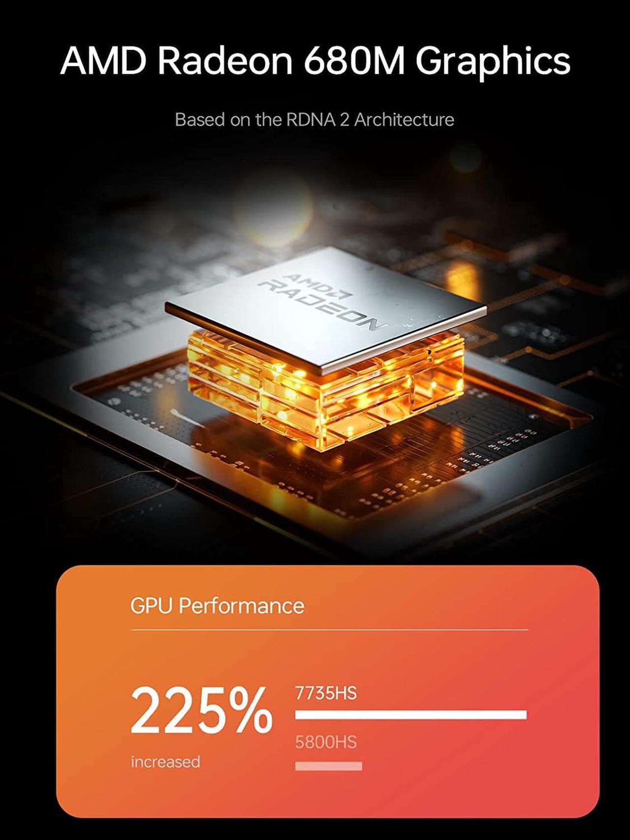 Alt view image 6 of 7 - MINISFORUM Venus Series UM773 Lite Mini PC | AMD Ryzen 7 7735HS up to 4.75GHz | 32GB DDR5 | 1TB PCIe4.0 SSD | AMD Radeon 680M | 2 x HDMI | 1 x USB4 | 5 x USB Ports | WiFi 6 | BT5.2 - High-Performance Compact Computing Solution