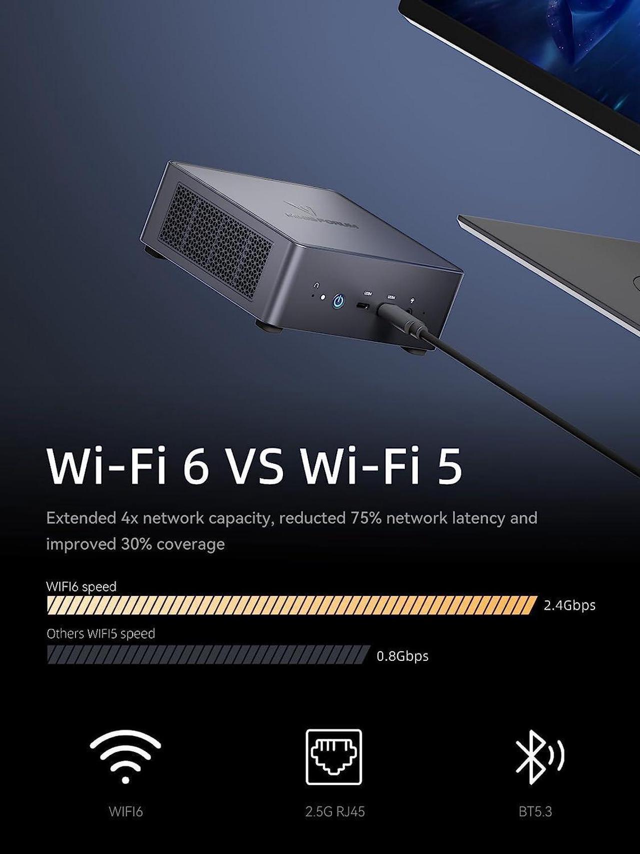 Alt view image 7 of 7 - MINISFORUM Venus Series UM790 Pro Mini PC AMD Ryzen 9 7940HS DDR5 64GB 1TB PCIe4.0 SSD Personal Computer, 2xHDMI(4K) 2x USB4(DP|8K) Outputs, AMD Radeon 780M Graphics