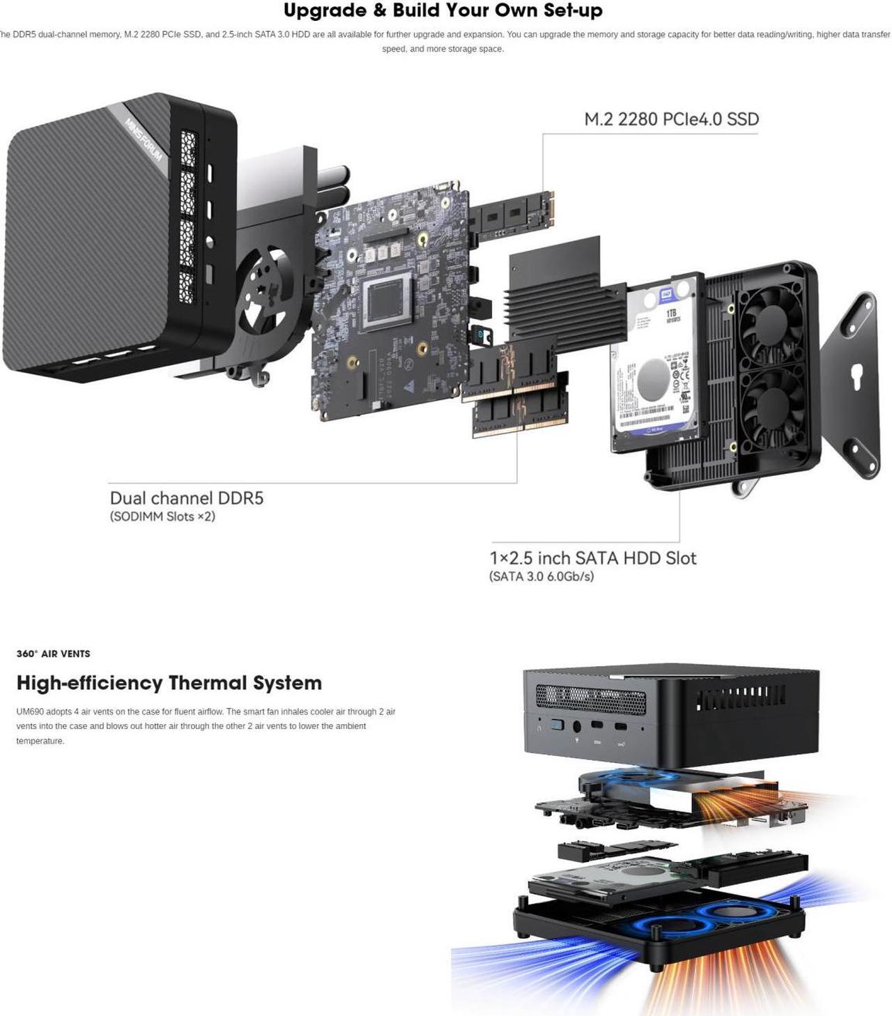 Alt view image 5 of 6 - MINISFORUM UM690S Mini PC AMD Ryzen 9 6900HX 8 Cores 16 Threads 32 GB RAM 1 TB PCIe SSD, 2 x HDMI Ports, 6 x USB Ports, Wifi6, Bluetooth5.2
